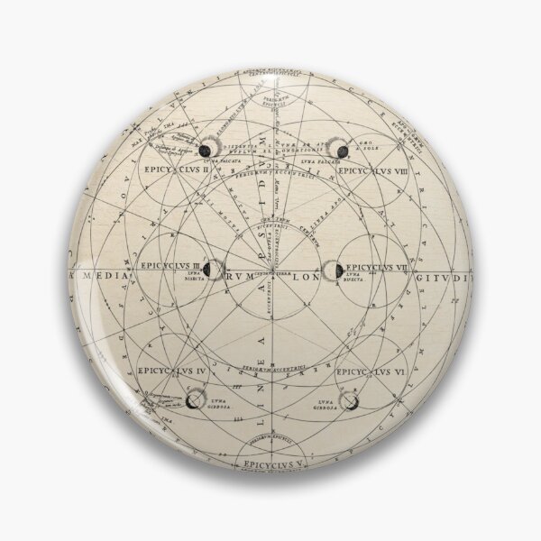 Item preview, Vintage Astronomy/Astrology Map  designed and sold by NoCoffeeNoLife.