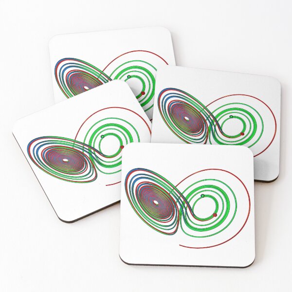 Item preview, Chaos Theory, Butterfly Effect  - Lorenz Chaotic Attractor #8 designed and sold by thinkeccel.