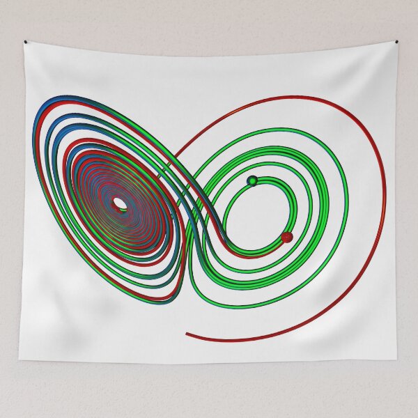 Item preview, Chaos Theory, Butterfly Effect  - Lorenz Chaotic Attractor #8 designed and sold by thinkeccel.