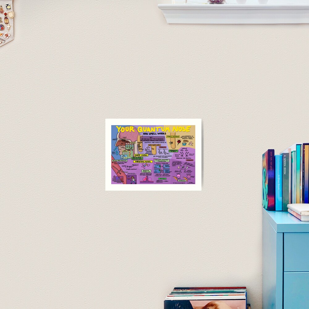 Item preview, Art Print designed and sold by DominicWalliman.
