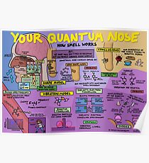 Deine Quantum-Nase: Wie Smell funktioniert Poster