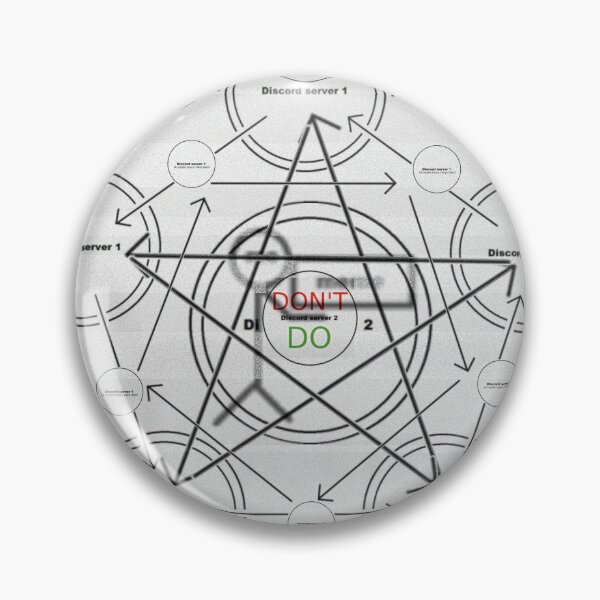 Item preview, Discord Reposting Occult Guide designed and sold by Saltssaumure.
