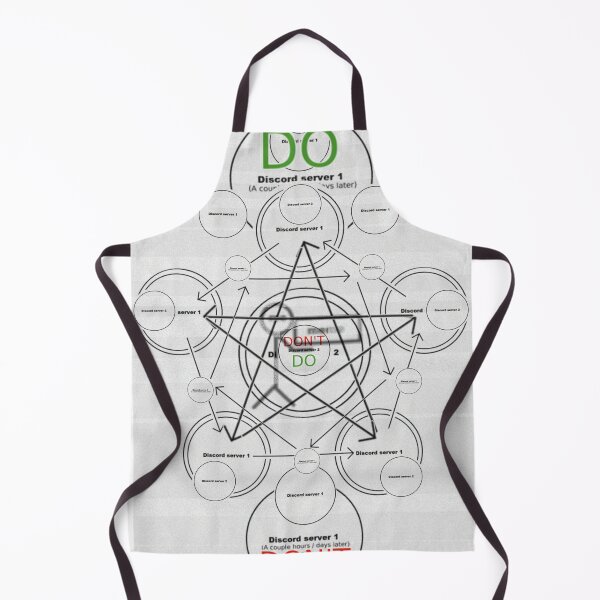Item preview, Discord Reposting Occult Guide designed and sold by Saltssaumure.