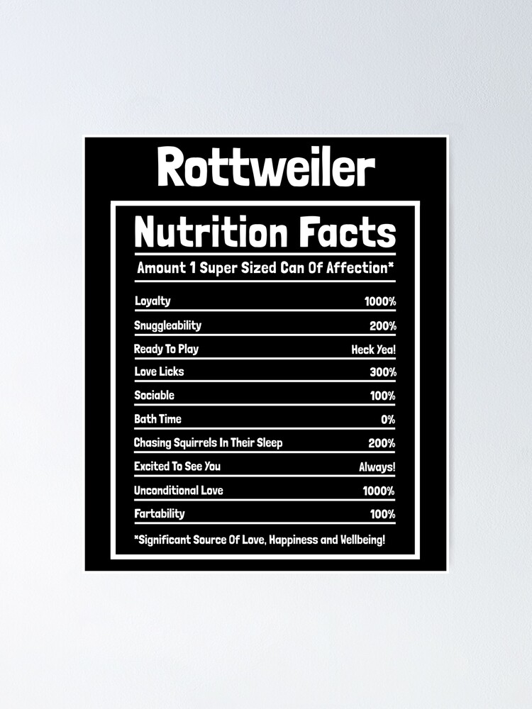 Rottweiler nutrition 2025