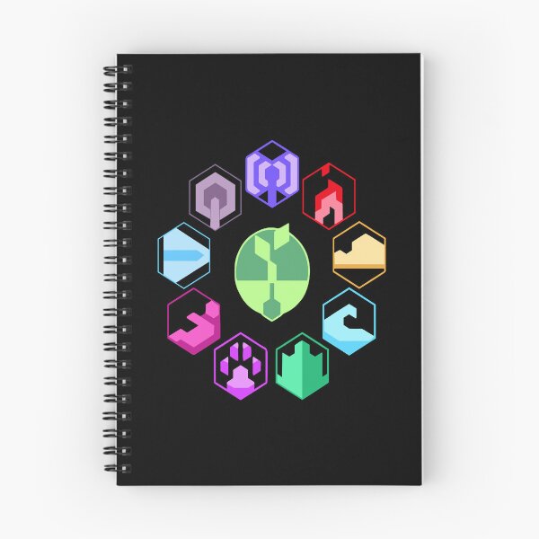 Item preview, All Symbols Art Horizon Zero Dawn Game designed and sold by laarsjosh123.