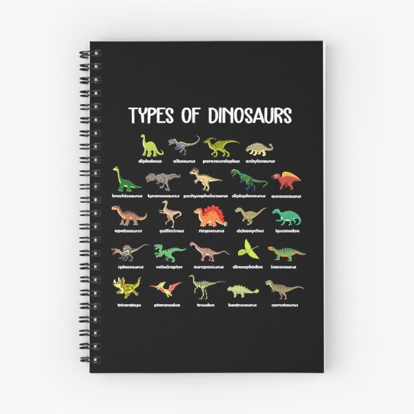 Item preview, Type Of Dinosaurs Diplodocus Allosaurus Ankylosaurus designed and sold by HugheDemeyer.