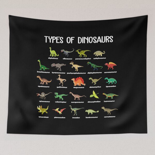 Item preview, Type Of Dinosaurs Diplodocus Allosaurus Ankylosaurus designed and sold by HugheDemeyer.