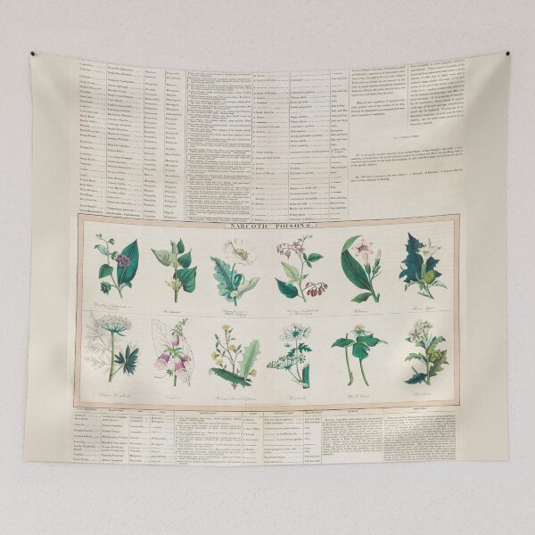 Item preview, Vintage Narcotic plants that can kill designed and sold by djhypnotixx.