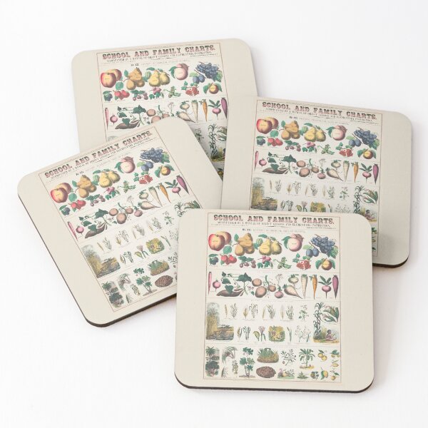 Item preview, Vintage poster botanical economical uses of plants 1890 designed and sold by djhypnotixx.