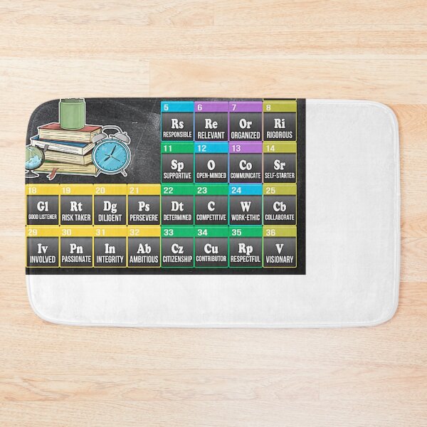 Item preview, Elements Of A Successful Student Print designed and sold by UweSchroeder.
