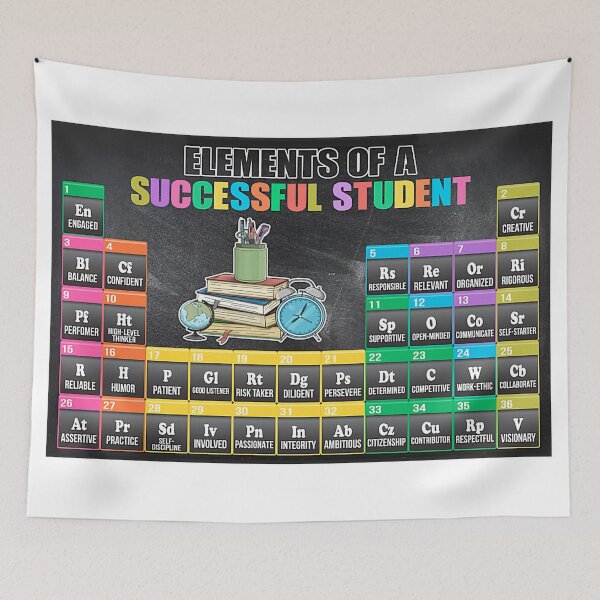 Item preview, Elements Of A Successful Student Print designed and sold by UweSchroeder.