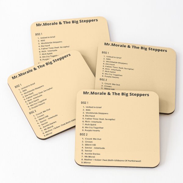Item preview, Mr. Morale & The Big Steppers Tracklist designed and sold by Avy The Creator.