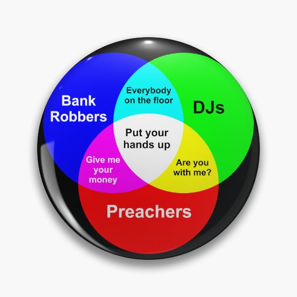 Item preview, Venn Diagram designed and sold by Good-Looking Corpse.