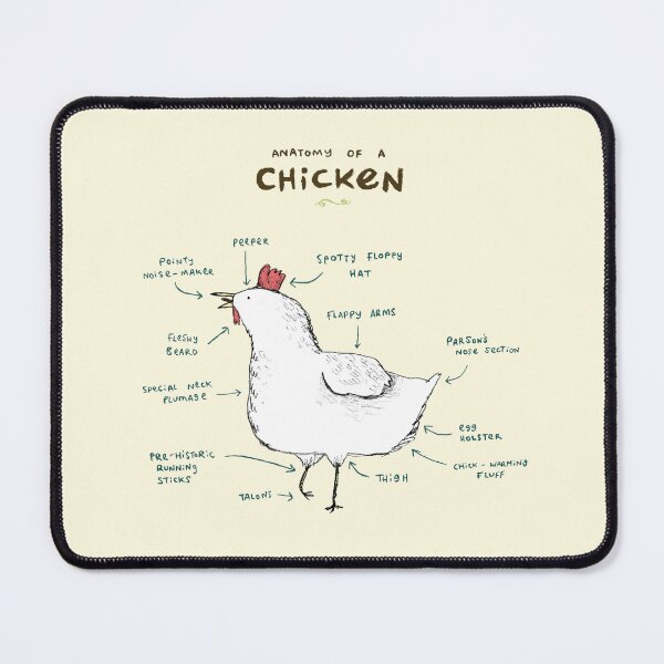 Item preview, Anatomy of a Chicken designed and sold by SophieCorrigan.
