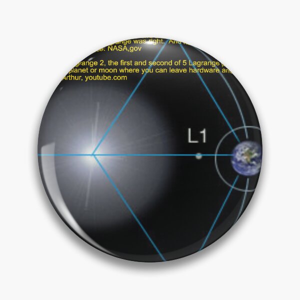Item preview, Lagrange Points Art designed and sold by Alicefish.