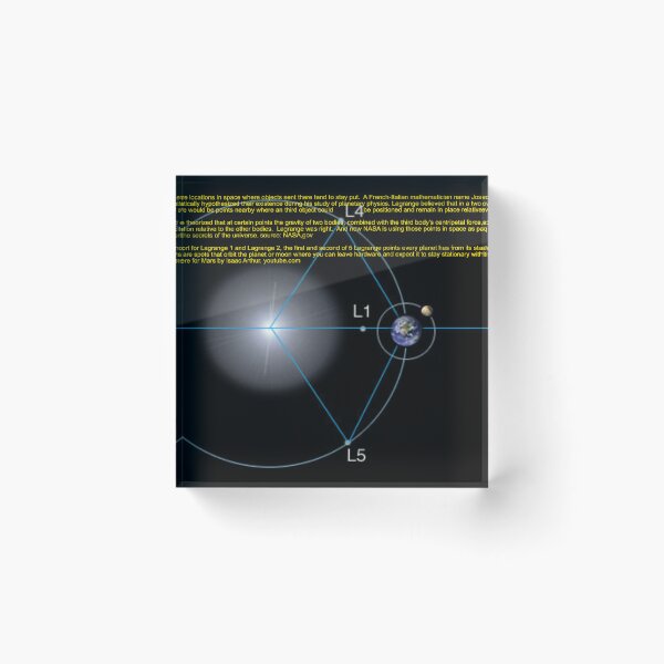 Item preview, Lagrange Points Art designed and sold by Alicefish.