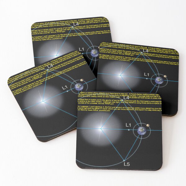 Item preview, Lagrange Points Art designed and sold by Alicefish.