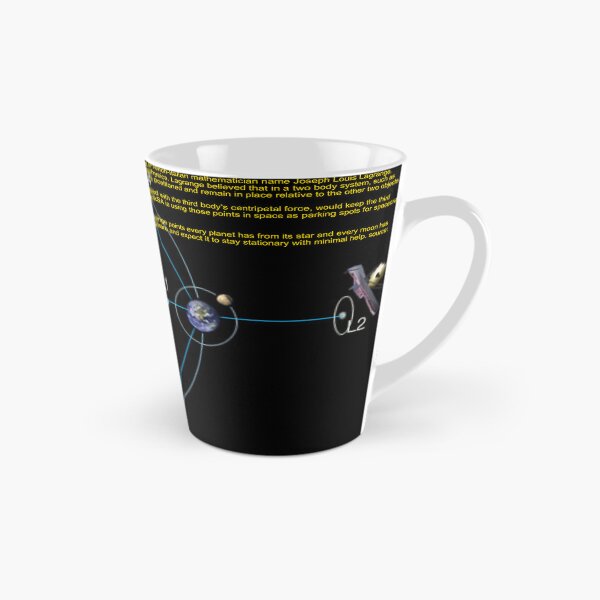 Item preview, Lagrange Points Art designed and sold by Alicefish.