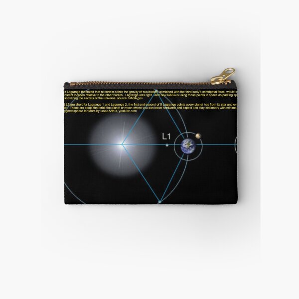 Item preview, Lagrange Points Art designed and sold by Alicefish.