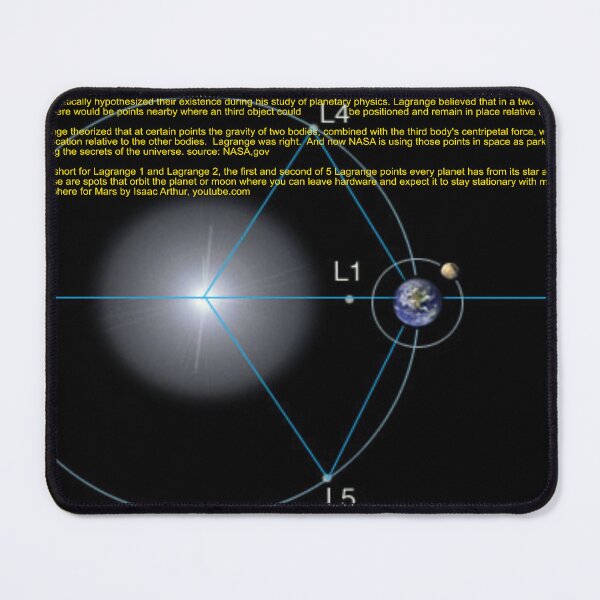 Item preview, Lagrange Points Art designed and sold by Alicefish.
