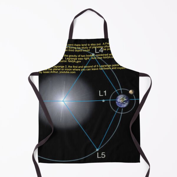 Item preview, Lagrange Points Art designed and sold by Alicefish.