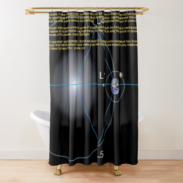 Item preview, Lagrange Points Art designed and sold by Alicefish.