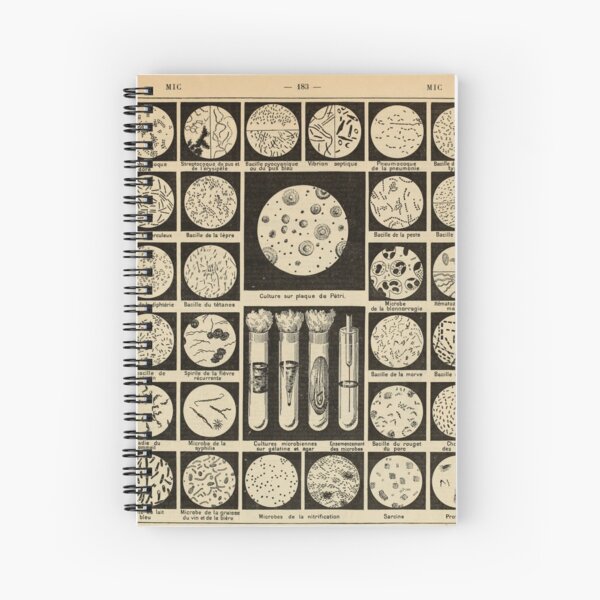 Item preview, bacteria culture vintage french science journal designed and sold by Harrison Dolan.
