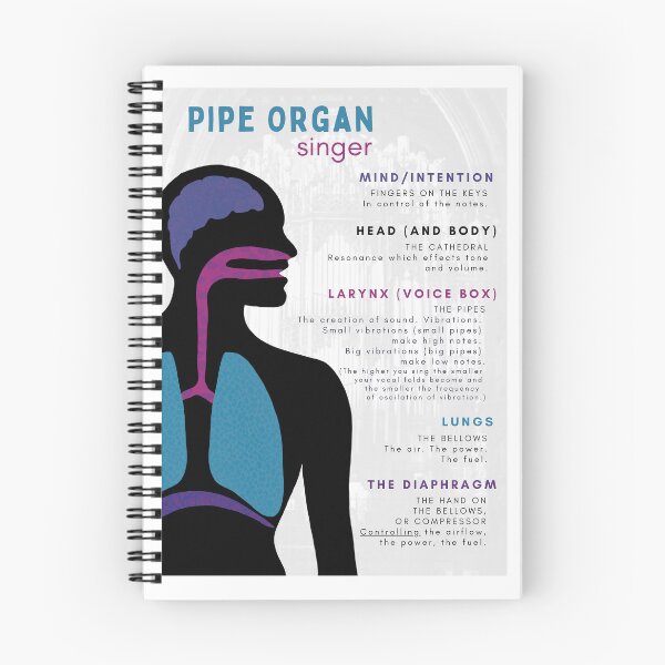 Item preview, Pipe Organ Singer designed and sold by Ziggy Outspoken.