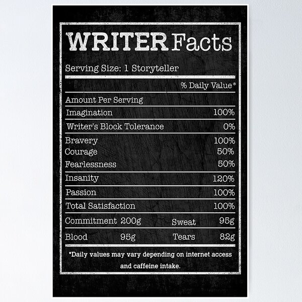 Writer Facts Poster