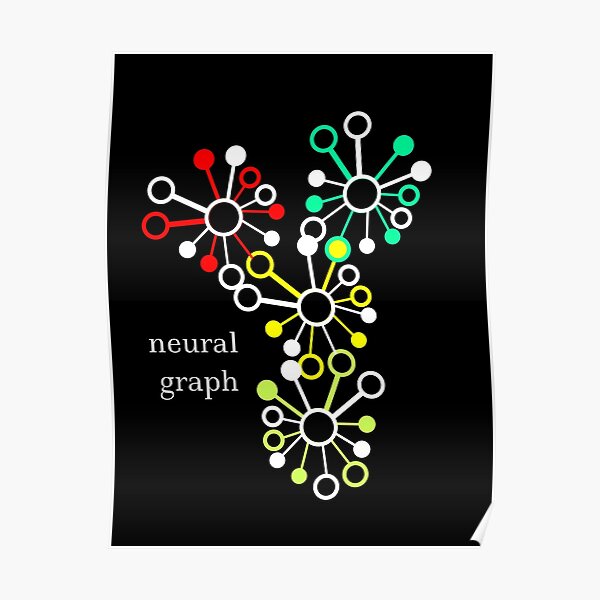 "neural network molecule molecular graph high dimensional neural
