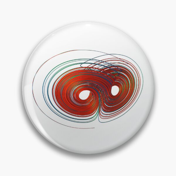Item preview, Chaos Theory, Butterfly Effect  - Chen-Celikovsky Attractor #1 designed and sold by thinkeccel.
