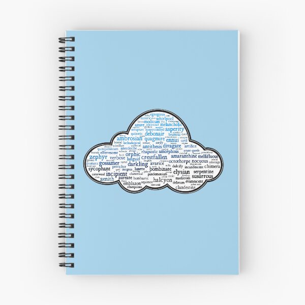 Item preview, Inspiring Wordcloud Vocabulary designed and sold by Olivia Ossege.