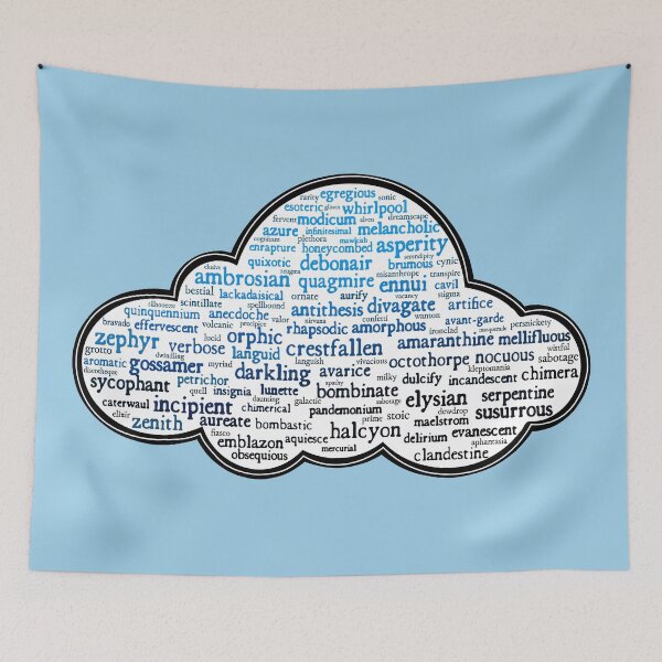 Item preview, Inspiring Wordcloud Vocabulary designed and sold by Olivia Ossege.
