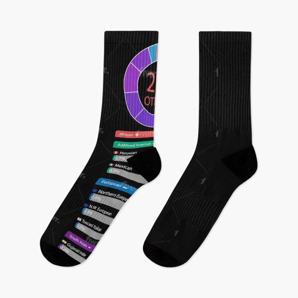 Item preview, KNOWLEDGE OF SELF designed and sold by Robespierr.