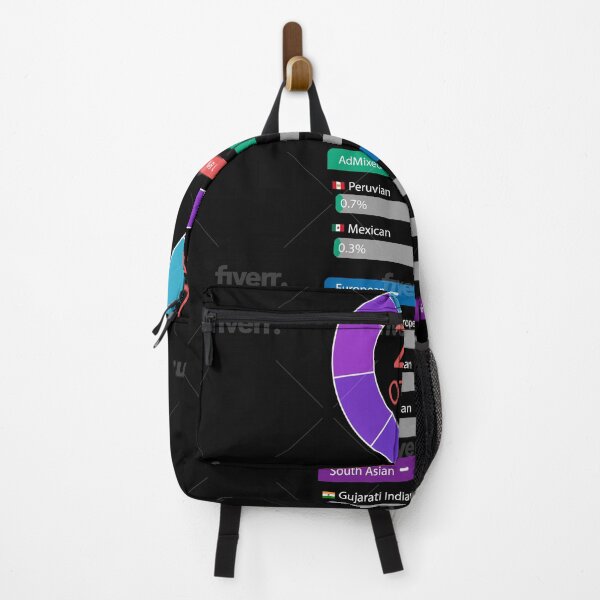 Item preview, KNOWLEDGE OF SELF designed and sold by Robespierr.