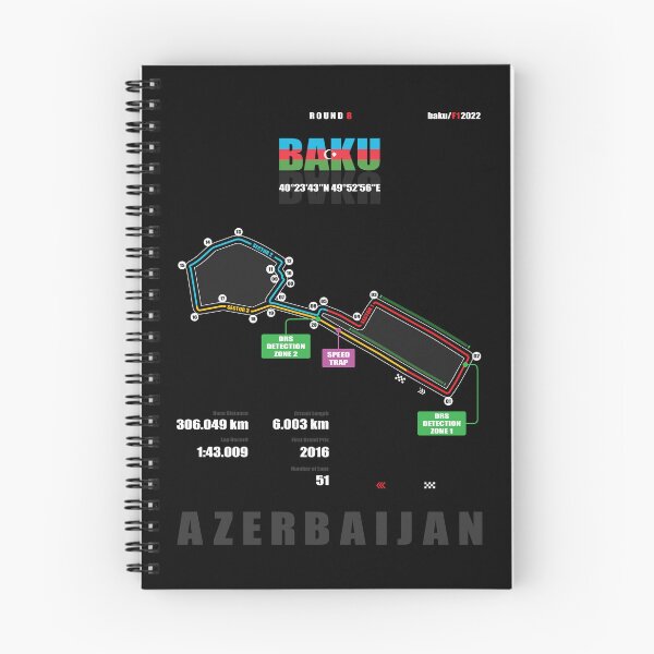 Item preview, formula1, f1, f1driver, racing, topps, toppschrome, motorsport, automovilismo designed and sold by OK COOL.