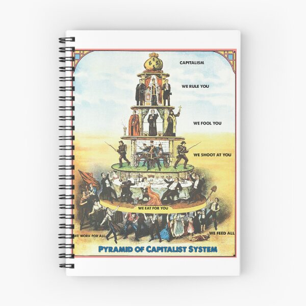 Item preview, Pyramid of capitalist system print | Pyramid of Capitalist System designed and sold by TeeARTHY.