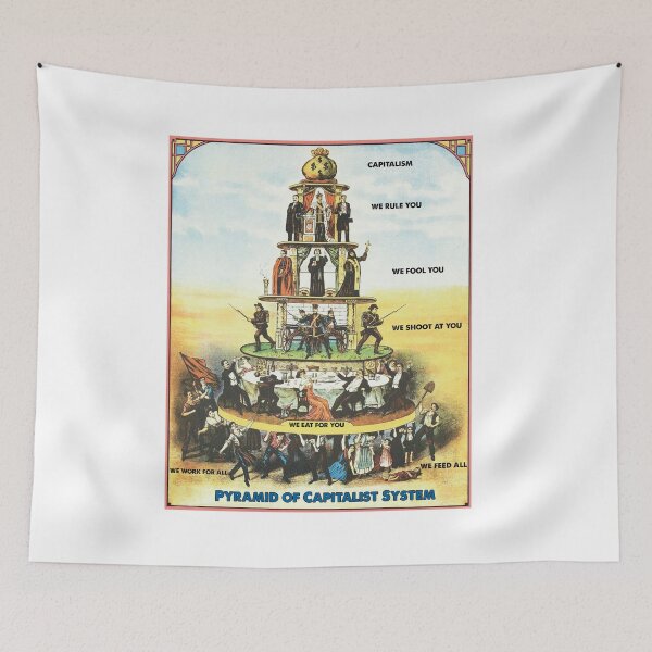 Aperçu de l'œuvre Pyramide du système capitaliste imprimer | Pyramide du système capitaliste créée et vendue par TeeARTHY.