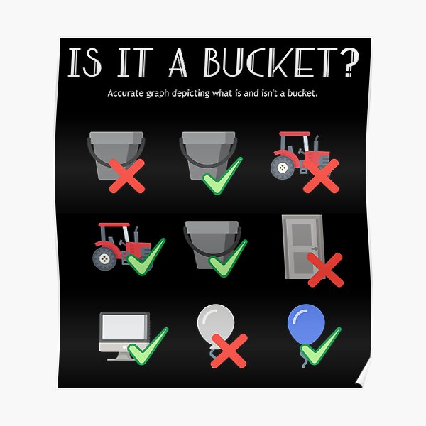 "Is It a Bucket? Quiz // The Stanley Parable" Poster for Sale by CYBER