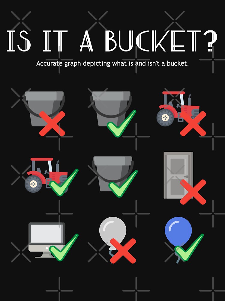 "Is It a Bucket? Quiz // The Stanley Parable" Tshirt for Sale by CYBER
