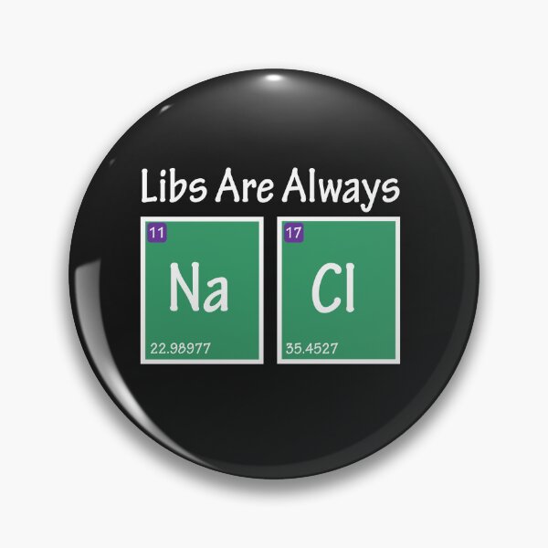 Item preview, Libs are Salty Tshirts designed and sold by Mocality.