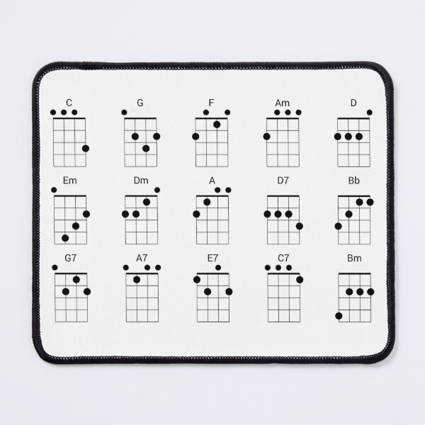 Item preview, 15 Common Ukulele Chords Chart - Cheat Sheet for Uke Players designed and sold by UkeAlong.