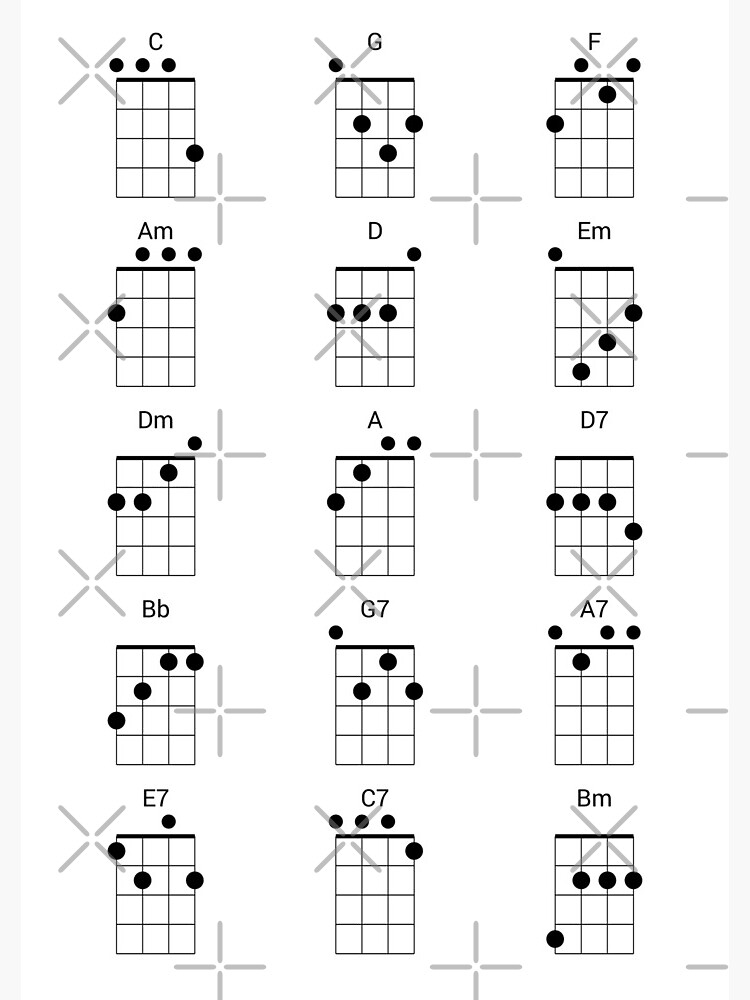 Guitar Chord Poster 24x30, Educational Reference Guide for Beginner, 56  Color Coded Chords From Popular Progressions, Made in USA - Etsy