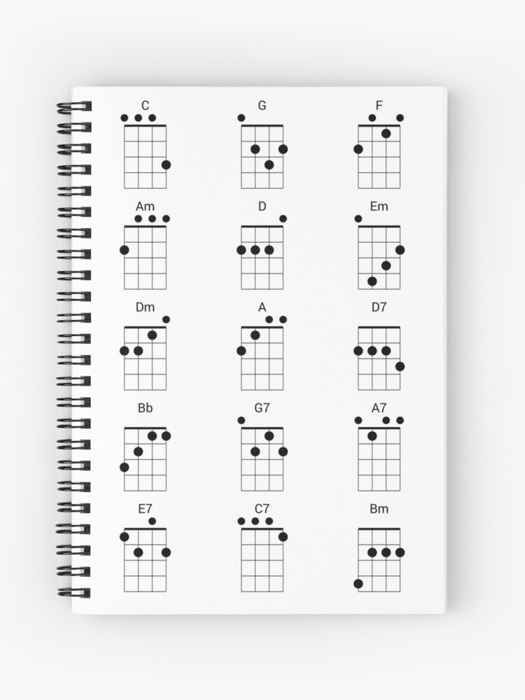 15 Common Chords Chart - Cheat Sheet for Uke Players" Spiral Notebook for Sale by UkeAlong |