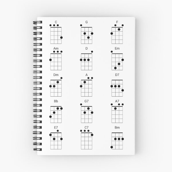 Item preview, 15 Common Ukulele Chords Chart - Cheat Sheet for Uke Players designed and sold by UkeAlong.