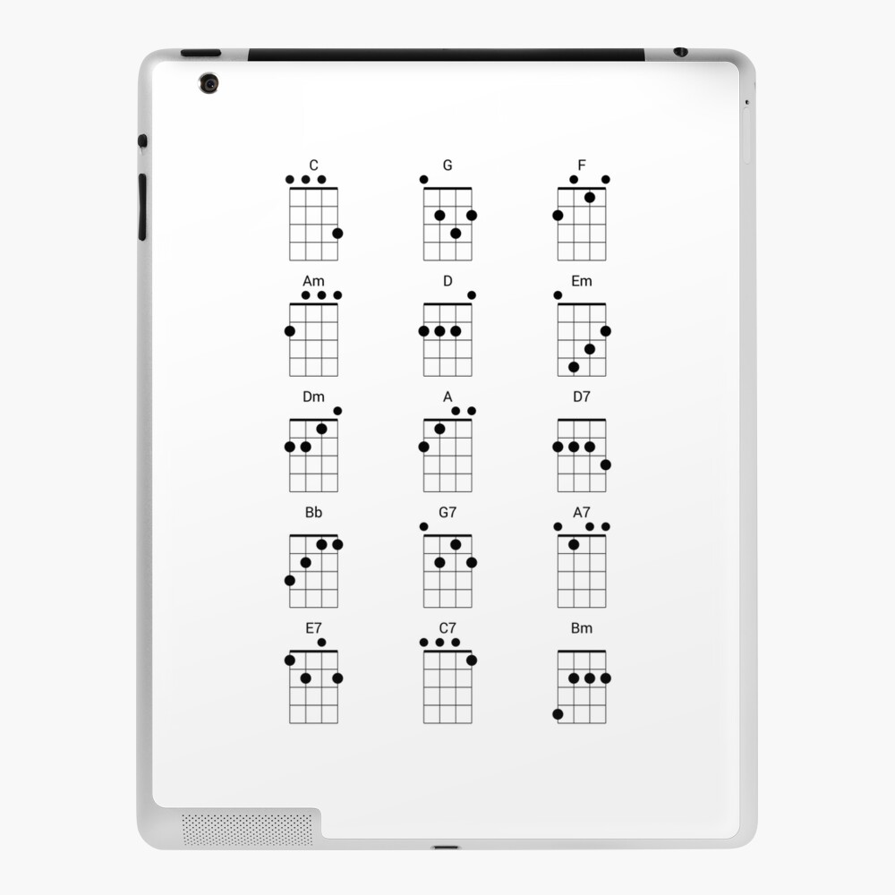 15 Common Ukulele Chords Chart Cheat Sheet For Uke Players Ipad Case And Skin By Ukealong