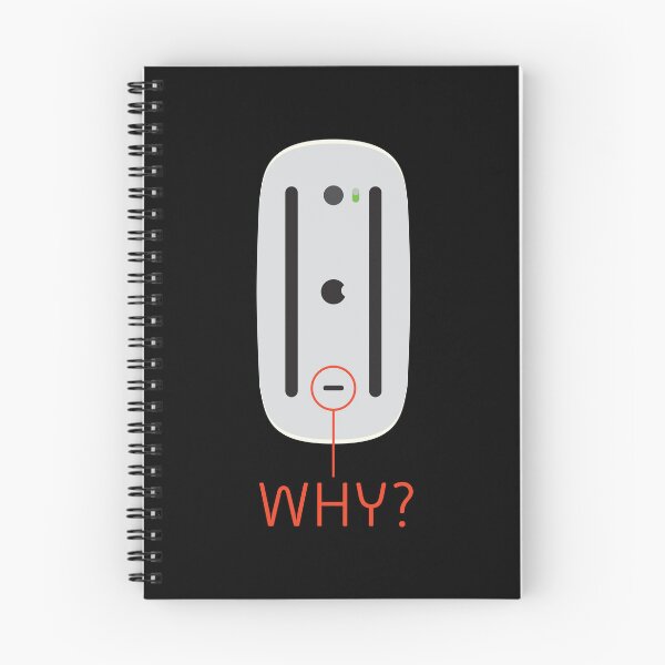 Item preview, Why put the charge port on the bottom of the mouse? designed and sold by solotalkmedia.