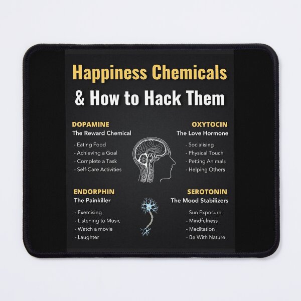Item preview, Happiness Chemicals & How to Hack Them designed and sold by freyta.