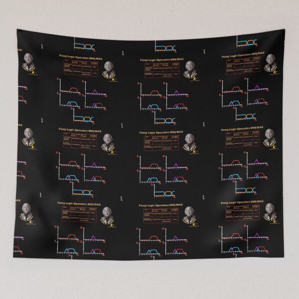 Item preview, Operation of Fuzzy Logic designed and sold by Red bubble Artist.