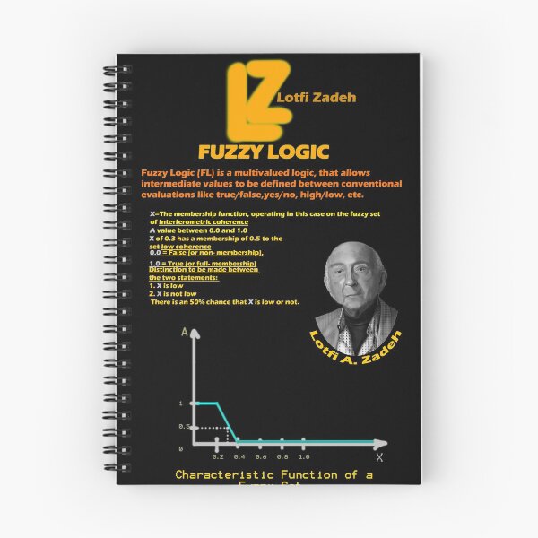 Item preview, Fuzzy Logic and Lotfi Zadeh designed and sold by Red bubble Artist.